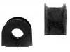 平衡桿襯套 Stabilizer Bushing:52315-SS0-010